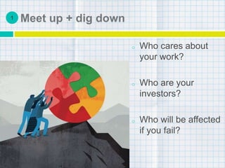 Meet up + dig down
o Who cares about
your work?
o Who are your
investors?
o Who will be affected
if you fail?
1
 