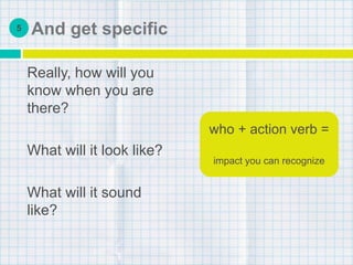 And get specific
Really, how will you
know when you are
there?
What will it look like?
What will it sound
like?
5
who + action verb =
impact you can recognize
 