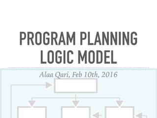 Program Planning: Logic Model | PPT