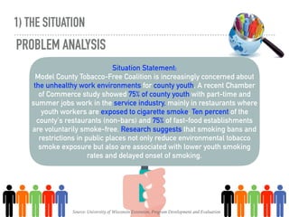 1) THE SITUATION
PROBLEM ANALYSIS
Situation Statement:
Model County Tobacco-Free Coalition is increasingly concerned about
the unhealthy work environments for county youth. A recent Chamber
of Commerce study showed 75% of county youth with part-time and
summer jobs work in the service industry, mainly in restaurants where
youth workers are exposed to cigarette smoke. Ten percent of the
county's restaurants (non-bars) and 75% of fast-food establishments
are voluntarily smoke-free. Research suggests that smoking bans and
restrictions in public places not only reduce environmental tobacco
smoke exposure but also are associated with lower youth smoking
rates and delayed onset of smoking.
Source: University of Wisconsin Extension, Program Development and Evaluation
 