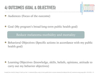 4) OUTCOMES (GOAL & OBJECTIVES)
Audiences (Focus of the outcome)
Goal (My program’s broad long-term public health goal)
Behavioral Objectives (Specific actions in accordance with my public
health goal)
Learning Objectives (knowledge, skills, beliefs, opinions, attitude to
carry out my behavior objectives)
Reduce melanoma morbidity and mortality
Example from Arnold M, Dejong W. Watch your back : A randomized efficacy study of a theory-guided website to promote melanoma knowledge and skin self- examination among young adults. 2016;0(0):1–14.
 