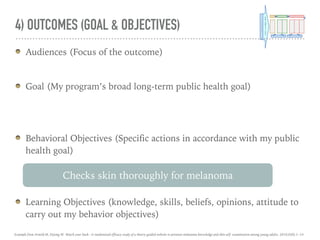 4) OUTCOMES (GOAL & OBJECTIVES)
Audiences (Focus of the outcome)
Goal (My program’s broad long-term public health goal)
Behavioral Objectives (Specific actions in accordance with my public
health goal)
Learning Objectives (knowledge, skills, beliefs, opinions, attitude to
carry out my behavior objectives)
Checks skin thoroughly for melanoma
Example from Arnold M, Dejong W. Watch your back : A randomized efficacy study of a theory-guided website to promote melanoma knowledge and skin self- examination among young adults. 2016;0(0):1–14.
 