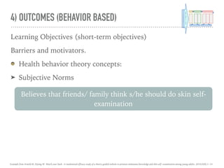 4) OUTCOMES (BEHAVIOR BASED)
Learning Objectives (short-term objectives)
Barriers and motivators.
Health behavior theory concepts:
➤ Subjective Norms
Believes that friends/ family think s/he should do skin self-
examination
Example from Arnold M, Dejong W. Watch your back : A randomized efficacy study of a theory-guided website to promote melanoma knowledge and skin self- examination among young adults. 2016;0(0):1–14.
 