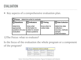 ➤ Key aspects of a comprehensive evaluation plan.
1)The Focus: what to evaluate?
Is the focus of the evaluation the whole program or a component
of the program?
EVALUATION
Source: University of Wisconsin Extension, Program Development and Evaluation
 