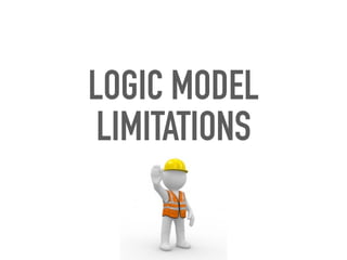 LOGIC MODEL
LIMITATIONS
 