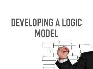 DEVELOPING A LOGIC
MODEL
 