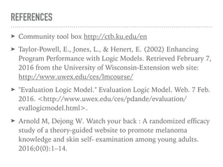 REFERENCES
➤ Community tool box http://ctb.ku.edu/en
➤ Taylor-Powell, E., Jones, L., & Henert, E. (2002) Enhancing Program
Performance with Logic Models. Retrieved February 7, 2016 from the
University of Wisconsin-Extension web site: http://www.uwex.edu/
ces/lmcourse/
➤ "Evaluation Logic Model." Evaluation Logic Model. Web. 7 Feb. 2016.
<http://www.uwex.edu/ces/pdande/evaluation/
evallogicmodel.html>.
➤ Arnold M, Dejong W. Watch your back : A randomized efficacy study
of a theory-guided website to promote melanoma knowledge and skin
self- examination among young adults. 2016;0(0):1–14.
 