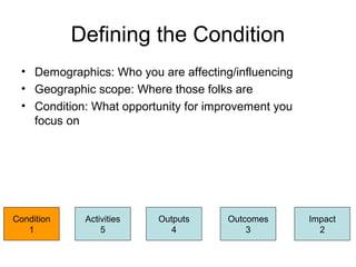 Defining the Condition
  • Demographics: Who you are affecting/influencing
  • Geographic scope: Where those folks are
  • Condition: What opportunity for improvement you
    focus on




Condition    Activities   Outputs      Outcomes       Impact
   1             5           4             3            2
 