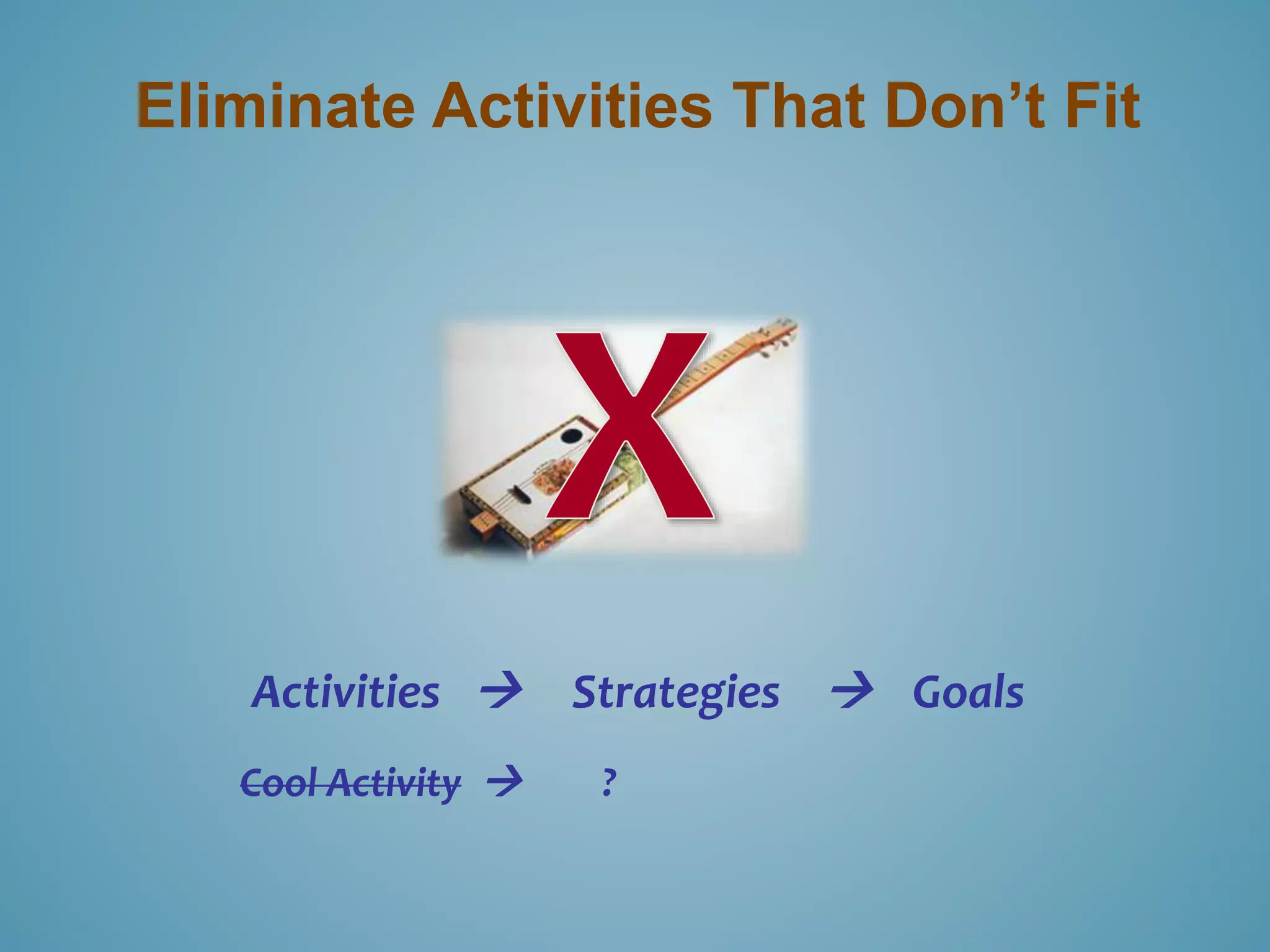 Eliminate Activities That Don’t Fit 
Activities  Strategies  Goals 
Cool Activity  ? 
 