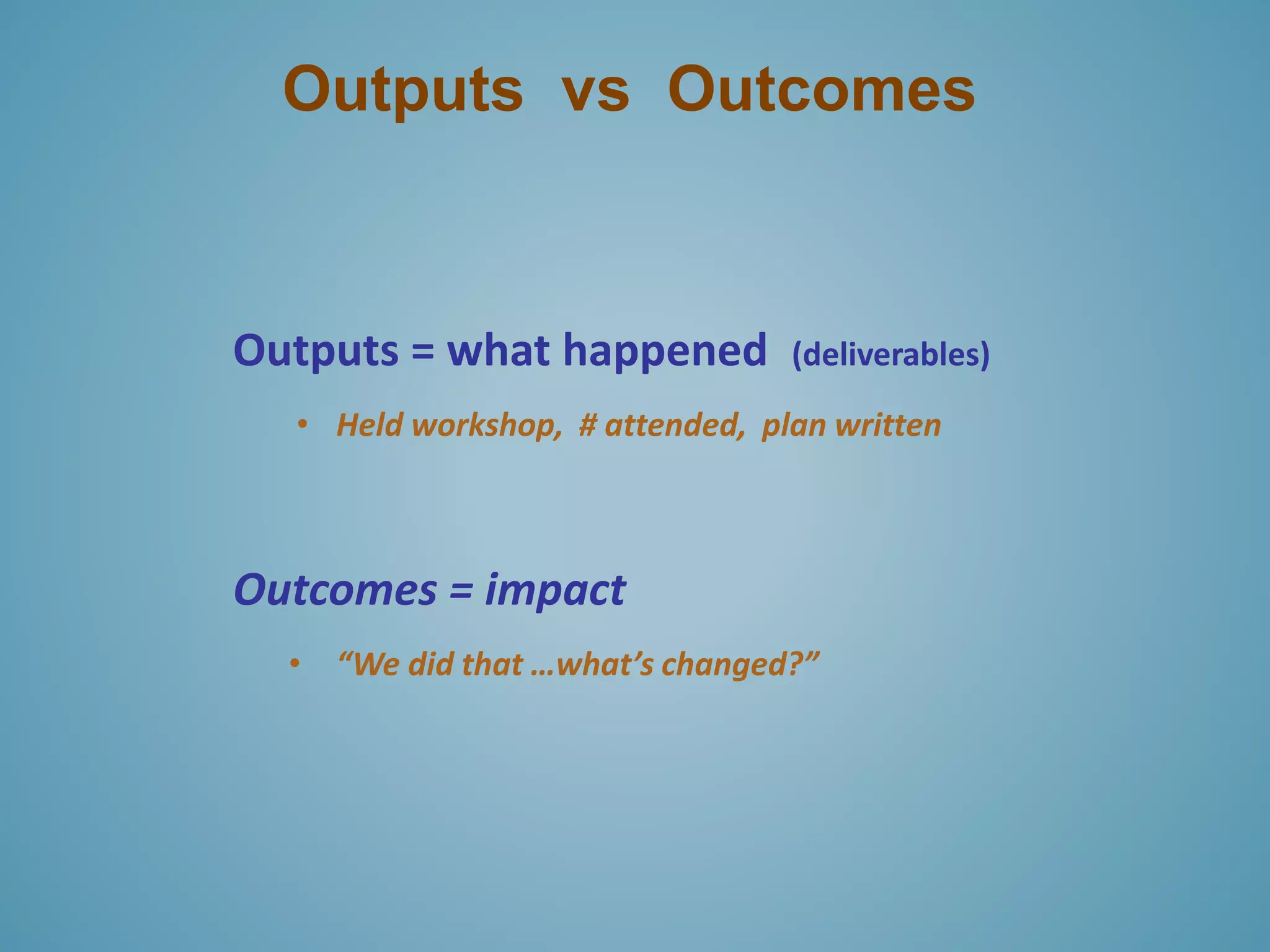 Outputs vs Outcomes 
Outputs = what happened (deliverables) 
• Held workshop, # attended, plan written 
Outcomes = impact 
• “We did that …what’s changed?” 
 