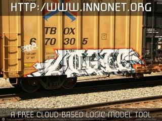 Photo by carnagenyc - Creative Commons Attribution-NonCommercial License https://www.flickr.com/photos/7752651@N05 Created with Haiku Deck
 