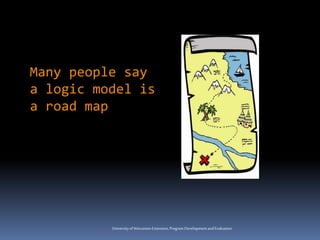 Universityof Wisconsin-Extension,Program DevelopmentandEvaluation
Many people say
a logic model is
a road map
 