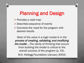 Planning and Design
O Provides a road map
O Describes sequence of events
O Connects the need for the program with
desired results
Most of the value in a logic model is in the
process of creating, validating, and modifying
the model …The clarity of thinking that occurs
from building the model is critical to the
overall success of the program (p. 43).
W.K. Kellogg Foundation (January 2004)
 