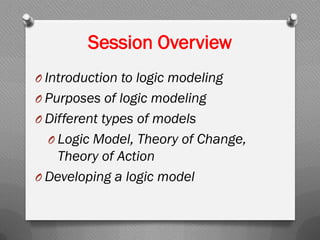 Session Overview
O Introduction to logic modeling
O Purposes of logic modeling
O Different types of models
O Logic Model, Theory of Change,
Theory of Action
O Developing a logic model
 