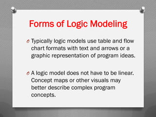 Forms of Logic Modeling
O Typically logic models use table and flow
chart formats with text and arrows or a
graphic representation of program ideas.
O A logic model does not have to be linear.
Concept maps or other visuals may
better describe complex program
concepts.
 
