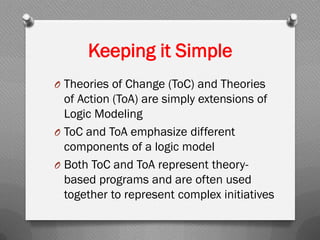 Keeping it Simple
O Theories of Change (ToC) and Theories
of Action (ToA) are simply extensions of
Logic Modeling
O ToC and ToA emphasize different
components of a logic model
O Both ToC and ToA represent theory-
based programs and are often used
together to represent complex initiatives
 