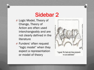 Sidebar 2
O Logic Model, Theory of
Change, Theory of
Action are often used
interchangeably and are
not clearly defined in the
literature
O Funders’ often request
“logic model” when they
expect a representation
or model of theory
 