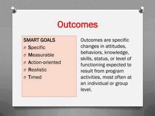 Outcomes
SMART GOALS
O Specific
O Measurable
O Action-oriented
O Realistic
O Timed
Outcomes are specific
changes in attitudes,
behaviors, knowledge,
skills, status, or level of
functioning expected to
result from program
activities, most often at
an individual or group
level.
 