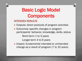 Basic Logic Model
Components
INTENDED RESULTS
O Outputs: direct products of program activities
O Outcomes: specific changes in program
participants’ behavior, knowledge, skills, status
Short-term 1 to 3 years
Longer-term 4 to 6 years
O Impact: fundamental intended or unintended
change as a result of program (7 to 10 years)
 