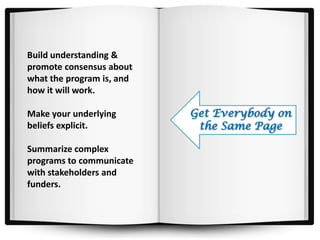 Build understanding &
promote consensus about
what the program is, and
how it will work.

Make your underlying       Get Everybody on
beliefs explicit.           the Same Page

Summarize complex
programs to communicate
with stakeholders and
funders.
 