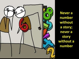 Never a
number
without
 a story;
 never a
  story
without a
number
 