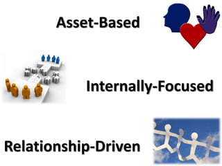 Asset-Based


           Internally-Focused


Relationship-Driven
 