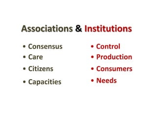 Associations & Institutions
• Consensus     • Control
• Care          • Production
• Citizens      • Consumers
• Capacities    • Needs
 