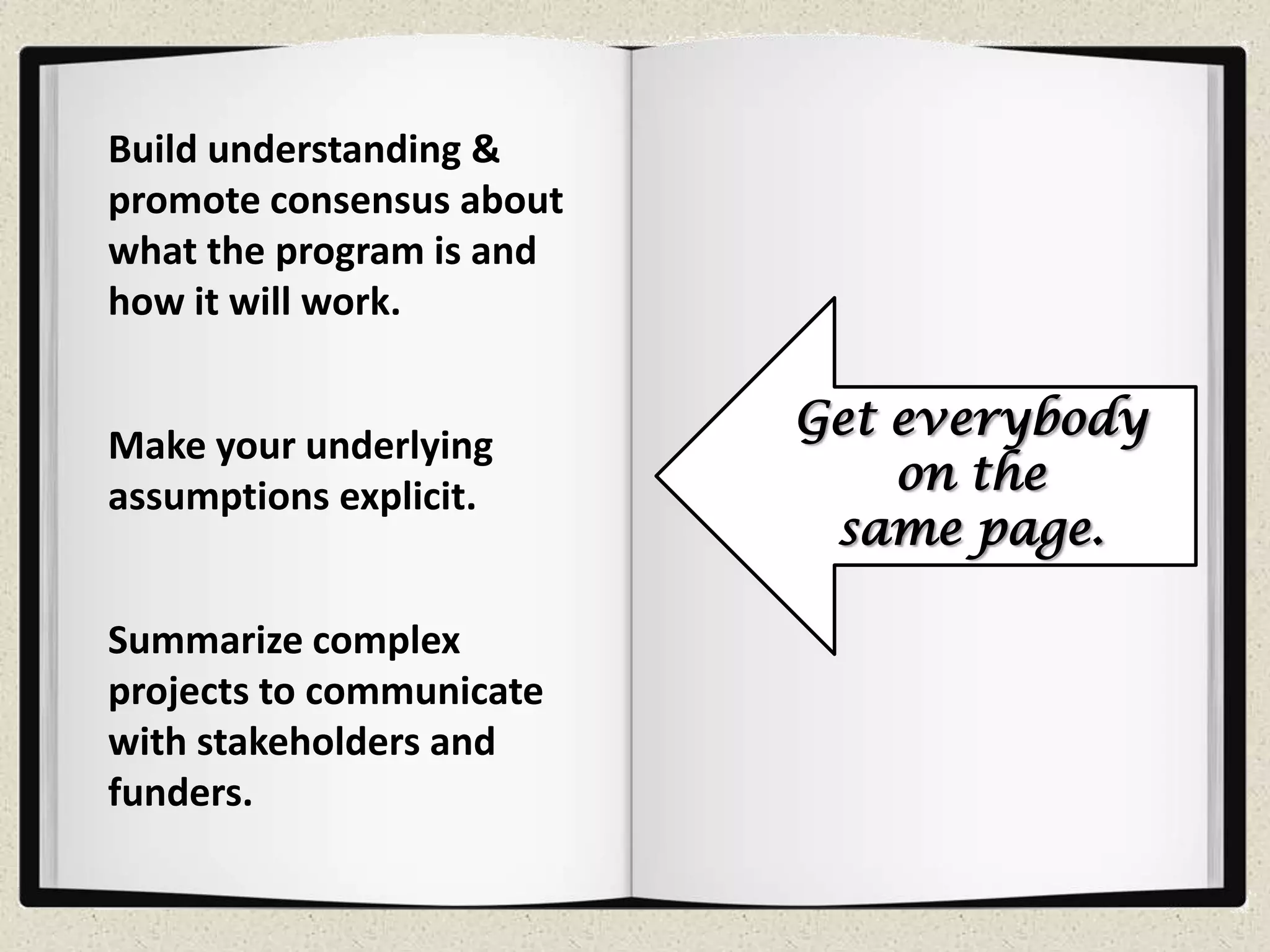 Get everybody
on the
same page.
Build understanding &
promote consensus about
what the program is and
how it will work.
Make your underlying
assumptions explicit.
Summarize complex
projects to communicate
with stakeholders and
funders.
 