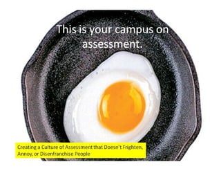 Logic model templates_and_howto