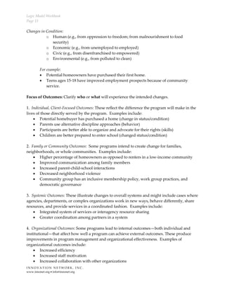 Logic Model Workbook
Page 15
I N N O V A T I O N N E T W O R K , I N C .
www.innonet.org • info@innonet.org
Changes in Condition:
o Human (e.g., from oppression to freedom; from malnourishment to food
security)
o Economic (e.g., from unemployed to employed)
o Civic (e.g., from disenfranchised to empowered)
o Environmental (e.g., from polluted to clean)
For example:
• Potential homeowners have purchased their first home.
• Teens ages 15-18 have improved employment prospects because of community
service.
Focus of Outcomes: Clarify who or what will experience the intended changes.
1. Individual, Client-Focused Outcomes: These reflect the difference the program will make in the
lives of those directly served by the program. Examples include:
• Potential homebuyer has purchased a home (change in status/condition)
• Parents use alternative discipline approaches (behavior)
• Participants are better able to organize and advocate for their rights (skills)
• Children are better prepared to enter school (changed status/condition)
2. Family or Community Outcomes: Some programs intend to create change for families,
neighborhoods, or whole communities. Examples include:
• Higher percentage of homeowners as opposed to renters in a low-income community
• Improved communication among family members
• Increased parent-child-school interactions
• Decreased neighborhood violence
• Community group has an inclusive membership policy, work group practices, and
democratic governance
3. Systemic Outcomes: These illustrate changes to overall systems and might include cases where
agencies, departments, or complex organizations work in new ways, behave differently, share
resources, and provide services in a coordinated fashion. Examples include:
• Integrated system of services or interagency resource sharing
• Greater coordination among partners in a system
4. Organizational Outcomes: Some programs lead to internal outcomes—both individual and
institutional—that affect how well a program can achieve external outcomes. These produce
improvements in program management and organizational effectiveness. Examples of
organizational outcomes include:
• Increased efficiency
• Increased staff motivation
• Increased collaboration with other organizations
 