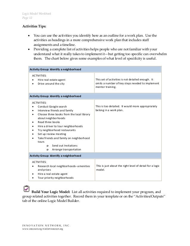 logic model template word