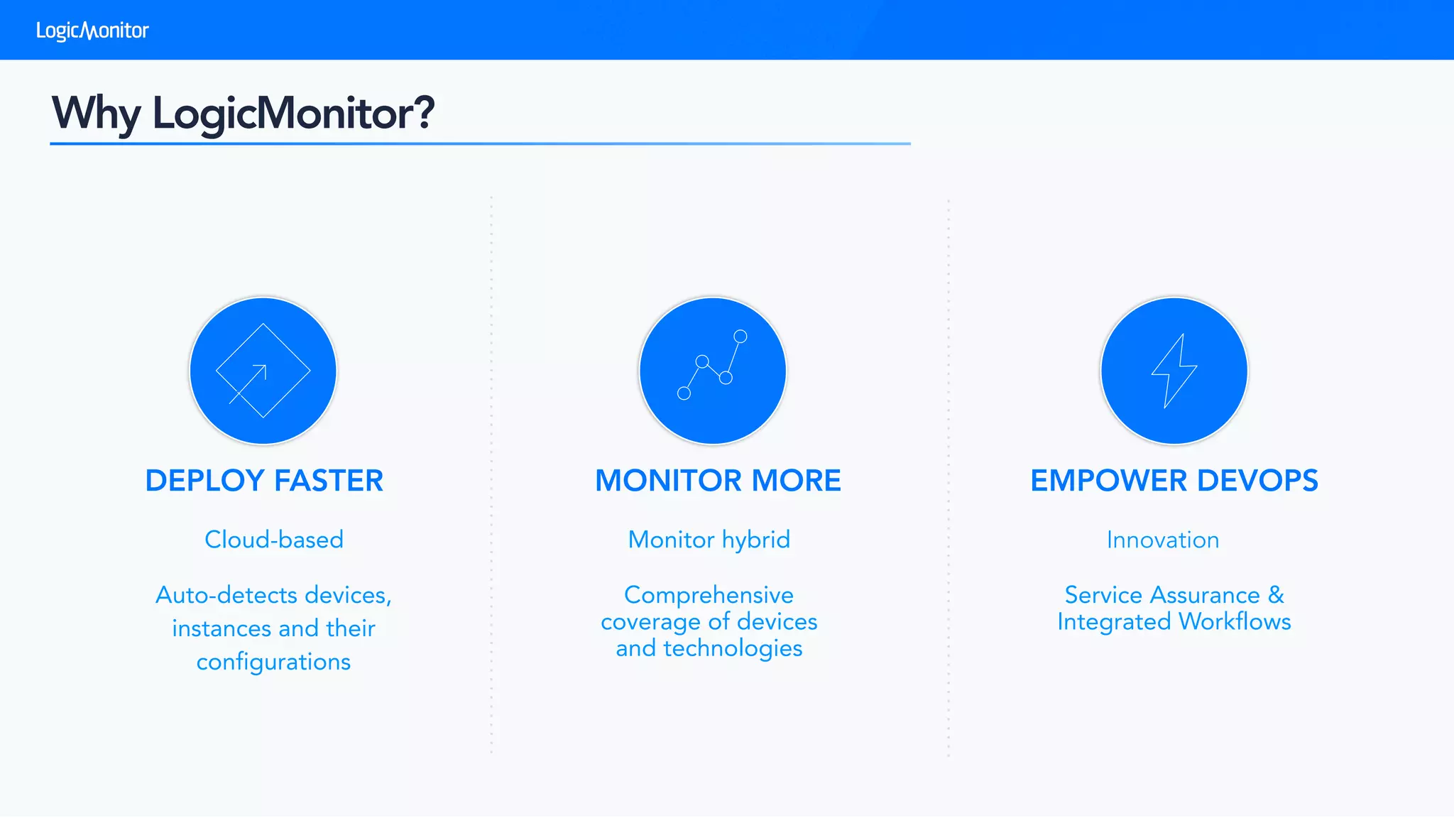 LogicMonitor: An Overview | PDF