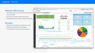 LogicMonitor: An Overview | PDF image.