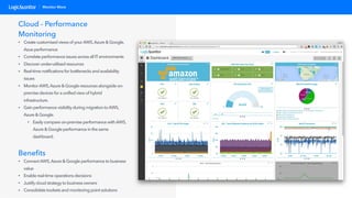 LogicMonitor: An Overview | PDF