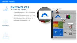EMPOWER OPS
TRANSLATE IT TO BUSINESS
• Consolidate monitoring of your IT infrastructure
into a single platform
• Monitorin...