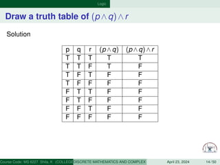 ∧ Math logic noes.pdf Logicis the mathematical concept used to used to draw a ...