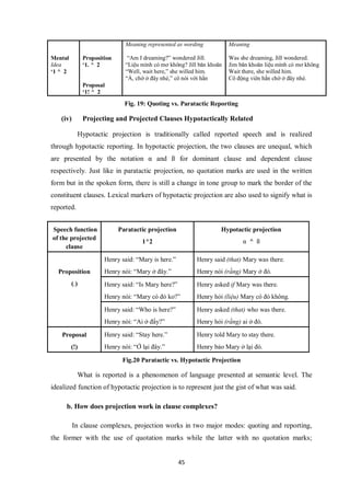 LOGICO-SEMANTIC RELATIONSHIP IN ENGLISH AND VIETNAMESE CLAUSE COMPLEXES.pdf