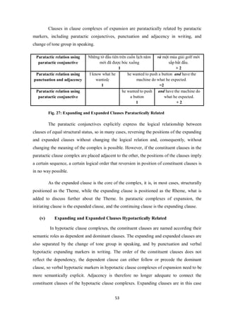LOGICO-SEMANTIC RELATIONSHIP IN ENGLISH AND VIETNAMESE CLAUSE COMPLEXES.pdf