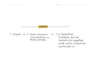 LogiCode meets You.                               Das Problem   Die Innovation   Smartphones?   Wie funktionierts?




                 Und was passiert wirklich mit den Visitenkarten?


    1. Stapeln › 2. Feste vo rnehmen: › 3. Im Bedarfsfall:
                    Kontaktdaten ins       Feststellen‚ dass der
                    Handy eintragen.       Kontakt nicht eingepflegt
                                           wurde und die Visitenkarte
                                           verschwunden ist.
 