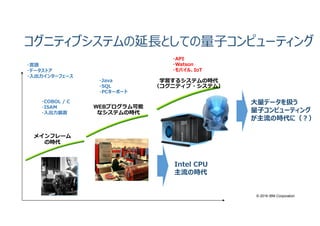 © 2016 IBM Corporation
コグニティブシステムの延⻑としての量⼦コンピューティング
WEBプログラム可能
なシステムの時代
メインフレーム
の時代
学習するシステムの時代
（コグニティブ・システム）
・COBOL / C
・ISAM
・⼊出⼒装置
・Java
・SQL
・PCキーボード
・API
・Watson
・モバイル、IoT
・言語
・データストア
・⼊出⼒インターフェース
Intel CPU
主流の時代
⼤量データを扱う
量⼦コンピューティング
が主流の時代に（︖）
 