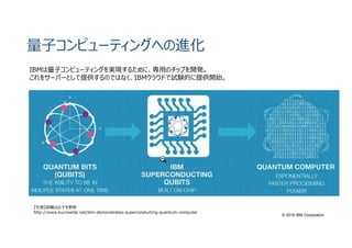 © 2016 IBM Corporation
量⼦コンピューティングへの進化
IBMは量⼦コンピューティングを実現するために、専用のチップを開発。
これをサーバーとして提供するのではなく、IBMクラウドで試験的に提供開始。
【引用】詳細は以下を参照
http://www.kurzweilai.net/ibm-demonstrates-superconducting-quantum-computer
 