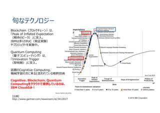 © 2016 IBM Corporation
旬なテクノロジー
【出展】
http://www.gartner.com/newsroom/id/3412017
Blockchain（ブロックチェーン）は、
「Peak of Inflated Expectation
（期待のピーク）」に突入。
IBMは多くのPoC（実証実験）
やプロジェクトを実施中。
Quantum Computing
（量⼦コンピューティング）は、
「Innovation Trigger
（黎明期）」に突入。
話題のCognitive Computing、
機械学習の次に来ると言われている根幹技術
Cognitive、Blockchain、Quantum
Computingをクラウドで提供しているのは、
IBM Cloudのみ︕
 