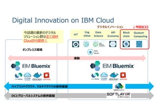 © 2016 IBM Corporation
Digital Innovation on IBM Cloud
DCとグローバルシステムの提供基盤
ハイブリッドクラウド、マルチクラウドの提供基盤
API
Economy
Cog
nitive
Data
ScienceIoT
Block
chain
今話題の最新のデジタル
ソリューション群は全てIBM
Cloudから提供︕
デジタルイノベーション
連動
Quatum
Computing
Data
Works
オンプレミス環境
↓今回はココ
 