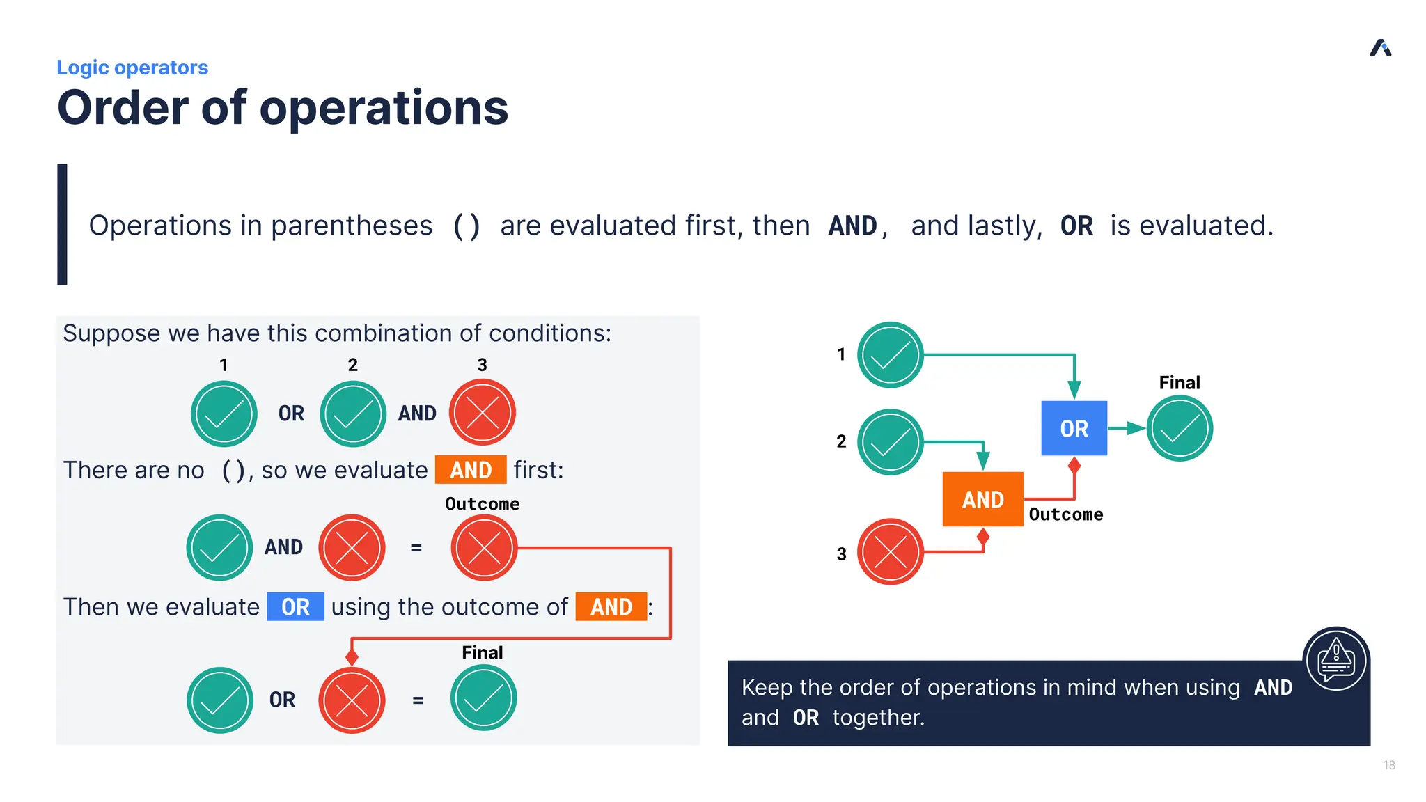 | | Logic operators 18 Order of operations Operations in parentheses () are evaluated first, then AND, and lastly, OR is evaluated. Suppose we have this combination of conditions: There are no (), so we evaluate AND first: Then we evaluate OR using the outcome of AND : AND OR OR AND AND = OR = Keep the order of operations in mind when using AND and OR together. 1 2 3 1 2 3 Outcome Final Final Outcome 