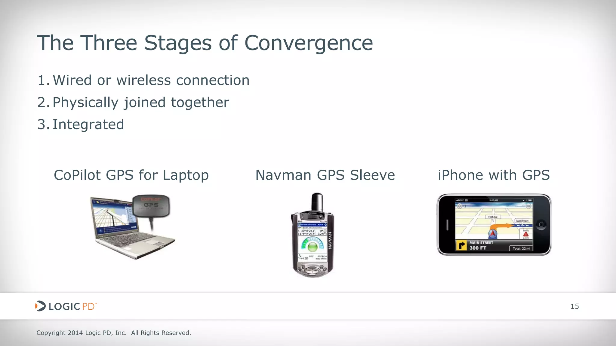 Copyright 2014 Logic PD, Inc. All Rights Reserved. 
15 
Navman GPS Sleeve 
CoPilot GPS for Laptop 
iPhone with GPS 
The Three Stages of Convergence 
1. 
Wired or wireless connection 
2. 
Physically joined together 
3. 
Integrated  