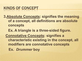 Kinds of concept 3.Absolute Concepts: signifies the meaning of a concept, all definitions are absolute concepts	Ex. A triangle is a three-sided figure.Connotative Concepts: signifies a characteristic existing in the concept, all modifiers are connotative concepts     Ex.  Drummer boy