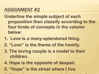 Assignment #2Underline the simple subject of each proposition then classify according to the four kinds of concepts in the column below:1.  Love is a many-splendored thing.2. “Love” is the theme of the homily.3. The loving couple is a model to their children.4. Hope is the opposite of despair.5. “Hope” is the street where I live.  6. The urban poor are people in need of hope.