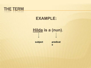 The termEXAMPLE:Hilda is a (nun).subjectpredicate