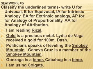 Kinds of termsKINDS:	3. Analogy of Proportionality:  when the terms use are similar 	Ex. The stepmother is cruel.		  The sea is cruel. 		4.Analogy of Attribution: attribute the term to its denotation		Ex.  I am drinking Coke.