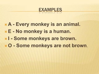 Predicate stands for what is affirmed or denied of the subject